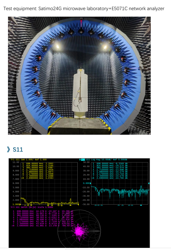 GL093 testing Prueba GL093