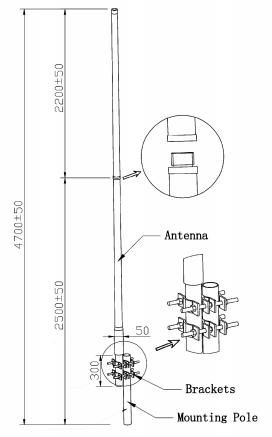 GLF-400A Installation Sketch Map Croquis de instalación del GLF-400A