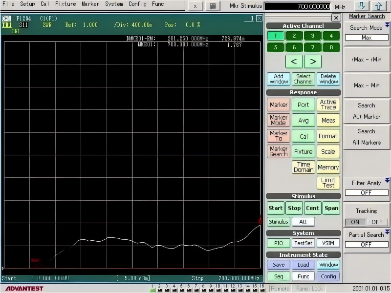 antenna frequency frecuencia de antena