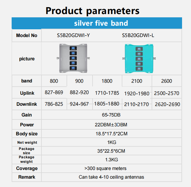 GL-DY904规格表 GL-DY904规格表