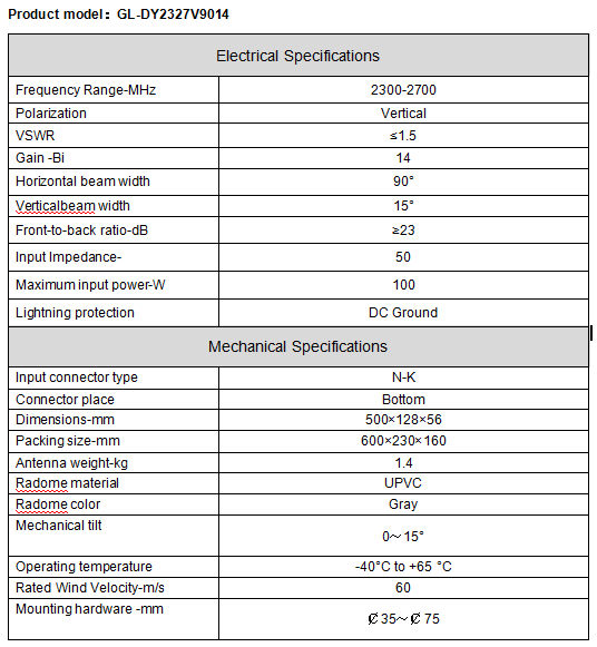 4G panel antenna GL-DY2327V9014 Antena de panel 4G GL-DY2327V9014