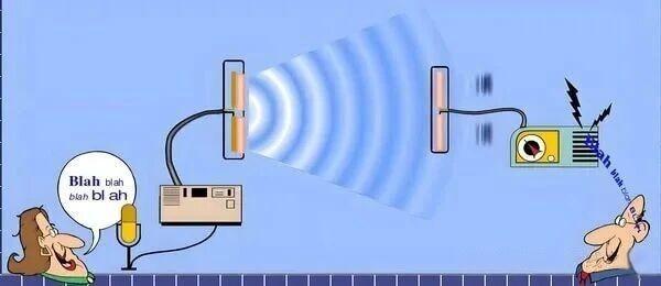 UHF antenna antena UHF