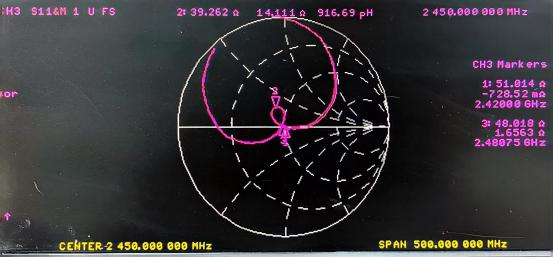 Caracter&iacute;stica de impedancia