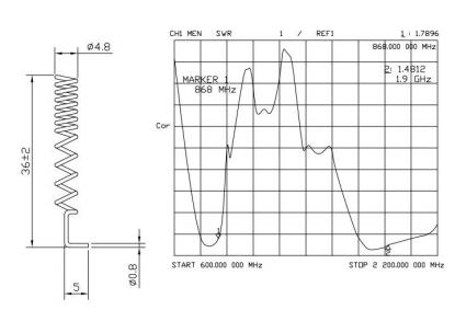 antena de resorte GL-DYG1302