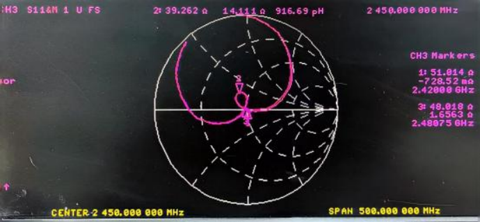 Caracter&iacute;stica de impedancia