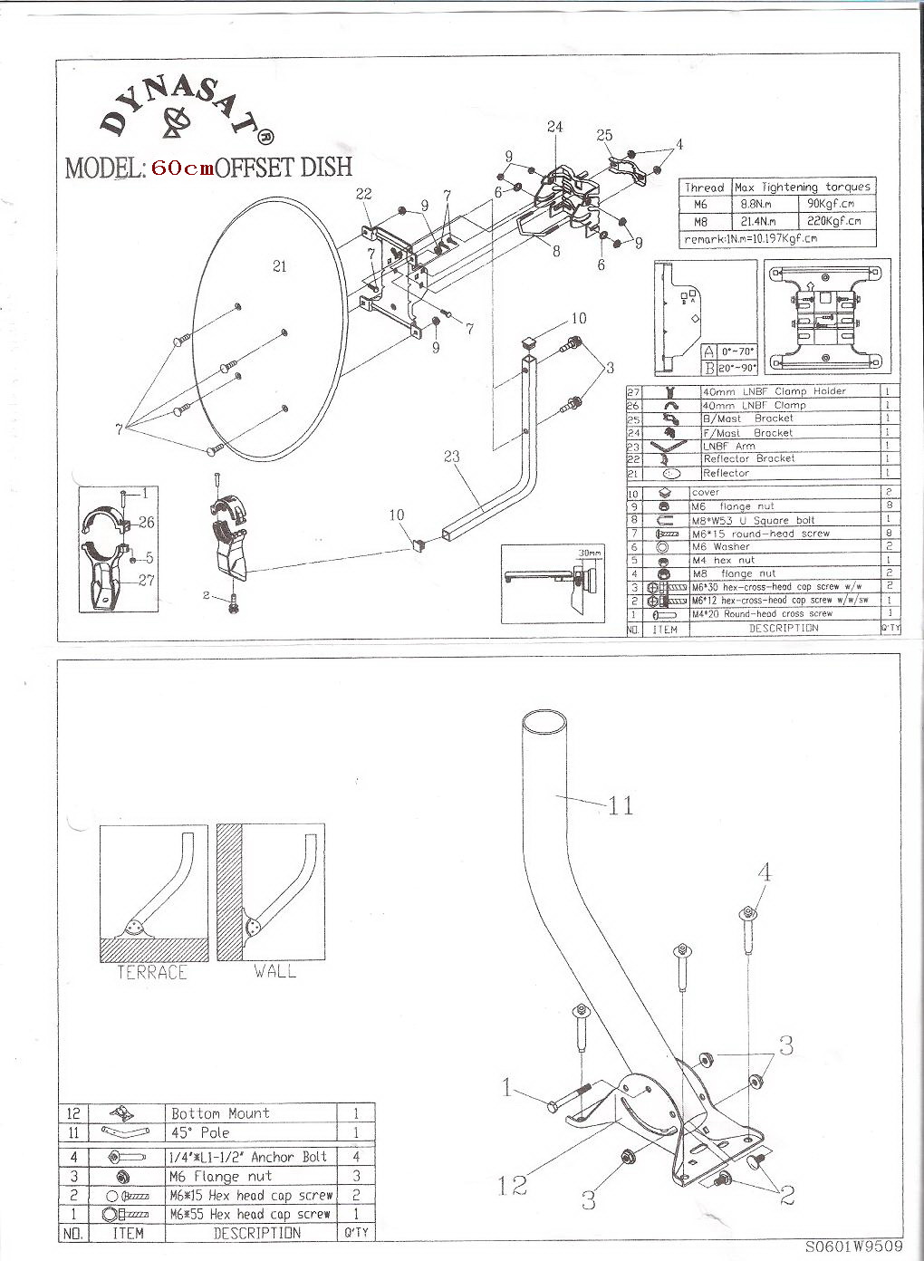 Instalaci&oacute;n mostrando K60