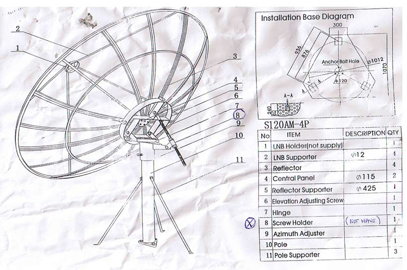 Ilustraci&oacute;n de instalaci&oacute;n de 120 cm.