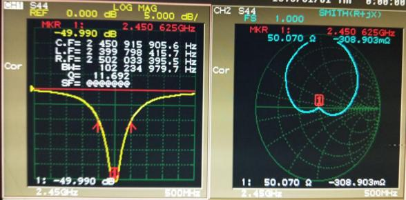 Caracter&iacute;stica