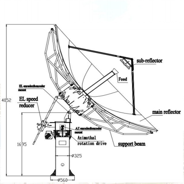 Dibujo de dimensiones de 3,7 m.