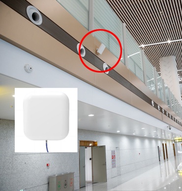 Antena de montaje en pared GL6060V-6