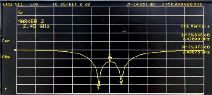 P&eacute;rdida de devoluci&oacute;n