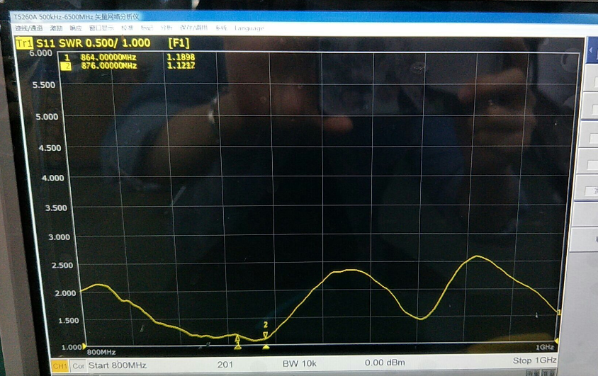 Pruebas 868V10